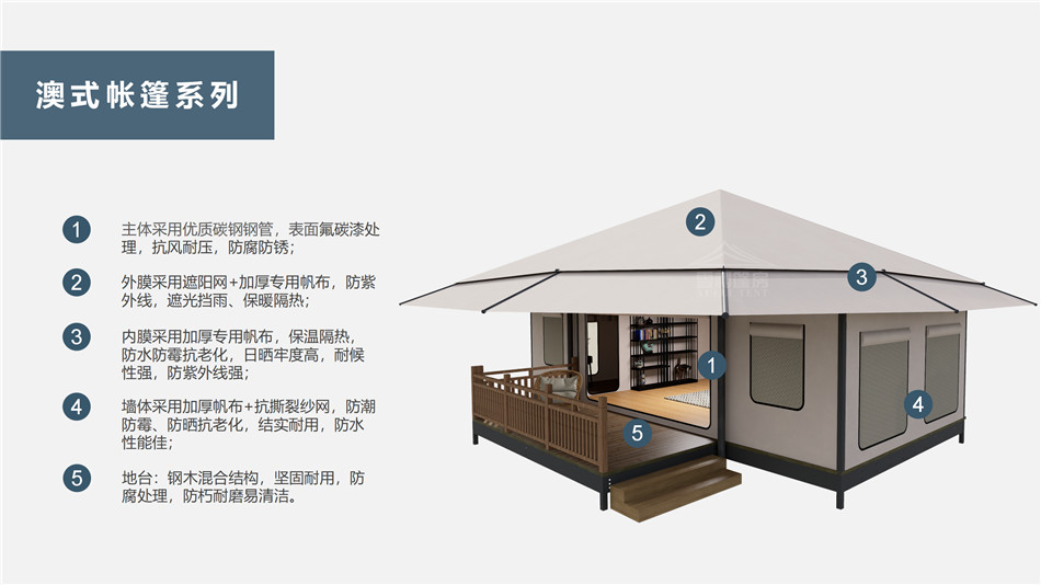 六安户外野奢帐篷></p><p>此外，生物荧光照明系统还为户外露营增添了一份别样的乐趣。在夜晚，你可以躺在帐篷里，仰望星空，欣赏着周围闪烁的荧光，仿佛置身于一个神秘的童话世界。孩子们会对这神奇的光芒充满好奇，围绕着帐篷嬉戏玩耍，感受大自然赋予的独特魅力。这种独特的体验，将成为你与家人、朋友之间珍贵的回忆，让户外露营变得更加难忘。</p><p>对于追求高品质户外生活的人们来说，生物荧光照明系统的户外野奢帐篷无疑是一个绝佳的选择。它不仅提供了舒适的住宿环境，还为你带来了与自然亲密接触的独特机会。在这个快节奏的时代，让我们放慢脚步，走进大自然，感受生物荧光照明系统带来的奇妙夜晚，开启一场别样的户外野奢之旅。</p><p>随着技术的不断进步，相信生物荧光照明系统将会在未来的户外领域得到更广泛的应用。它将为更多的人带来独特的户外体验，让我们在享受自然的同时，也能领略到科技与自然相结合的无限魅力。让我们一起期待这个充满奇幻光芒的未来户外世界，迎接更多惊喜与美好的到来。</p>    </article>
    <span class=